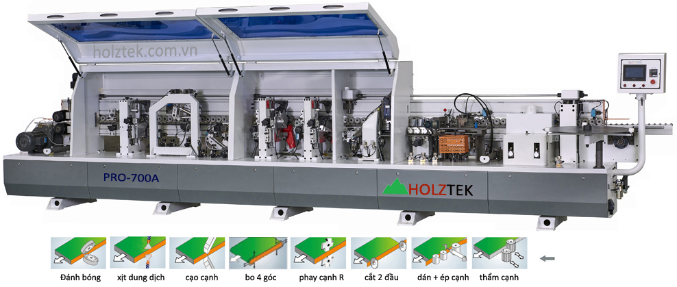 Máy dán cạnh tự động Holztek Pro-700A ( Pre-milling )